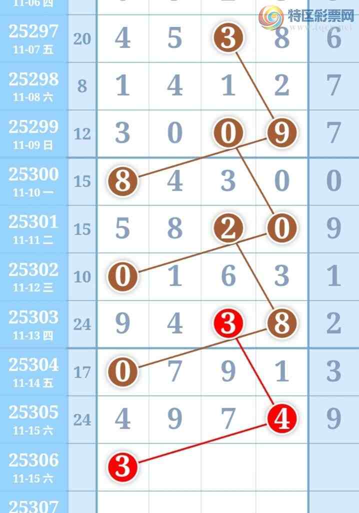 [] 25306ڣֺ߳ùˮ롾ͼ桿994 / :߳ / ID:1162888