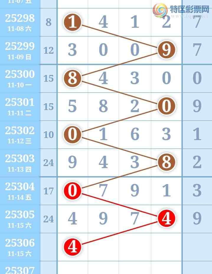 [] 25306ڣֺ߳ùˮ롾ͼ桿396 / :߳ / ID:1162888