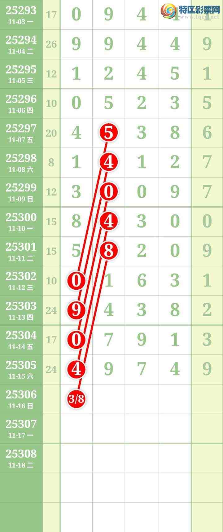 [] 25306ڣĹͼ桿32 / : / ID:1162505