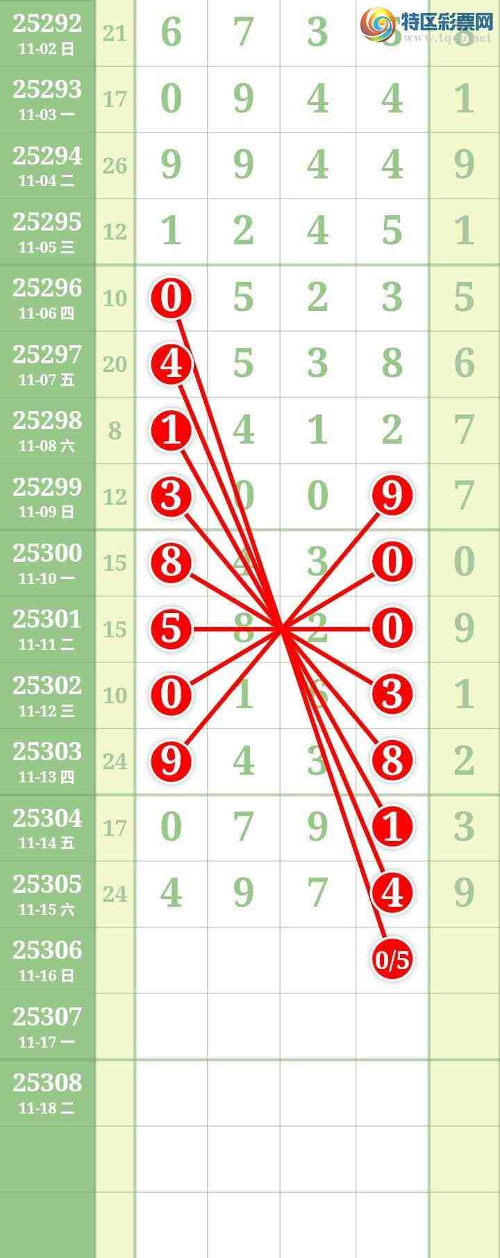 [] 25306ڣĹͼ桿922 / : / ID:1162505