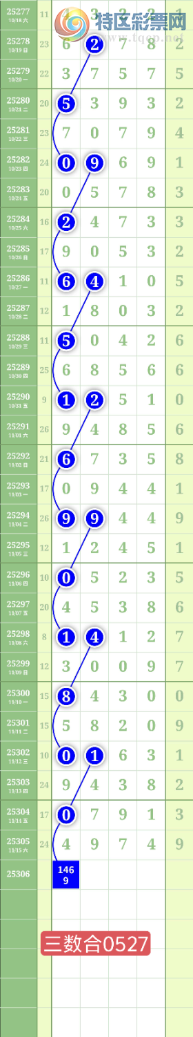 [] 25306ڣ036иڰλͼ桿550 / :³˫ / ID:1162679