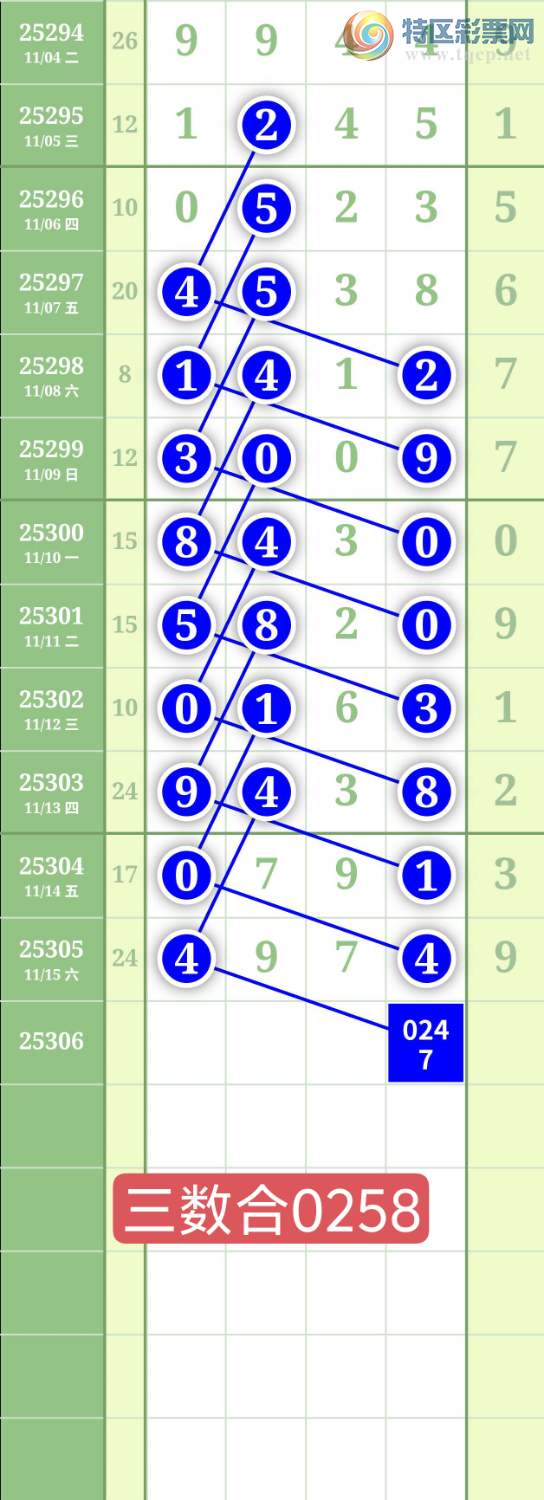 [] 25306ڣ036иڰλͼ桿99 / :³˫ / ID:1162679