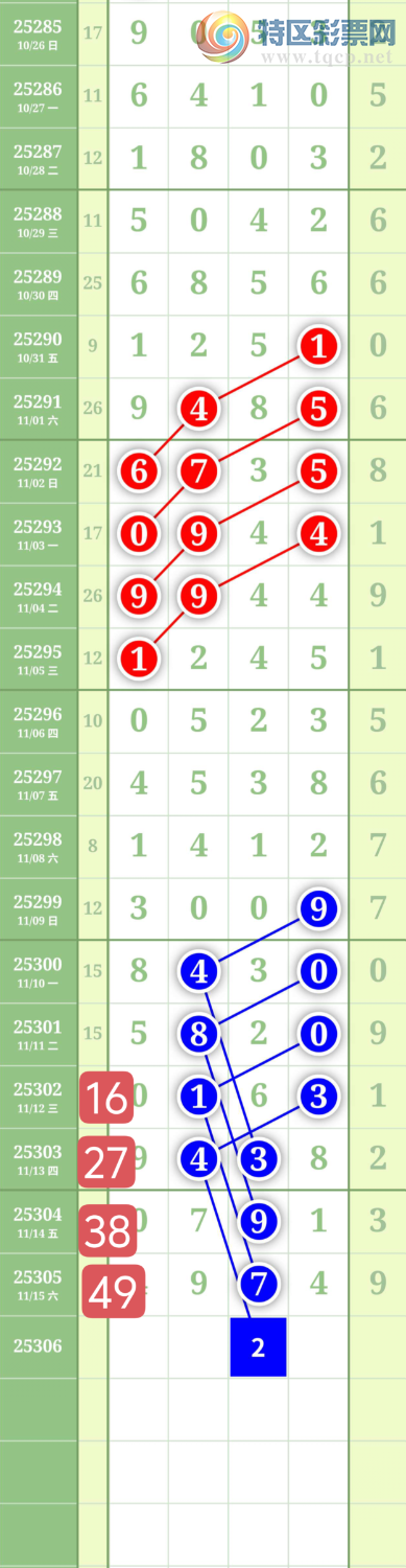 [] 25306ڣ036иڰλͼ桿519 / :³˫ / ID:1162679