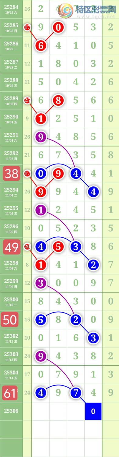 [] 25306ڣ036иڰλͼ桿567 / :³˫ / ID:1162679