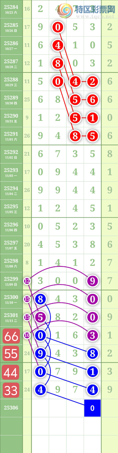 [] 25306ڣ036иڰλͼ桿859 / :³˫ / ID:1162679