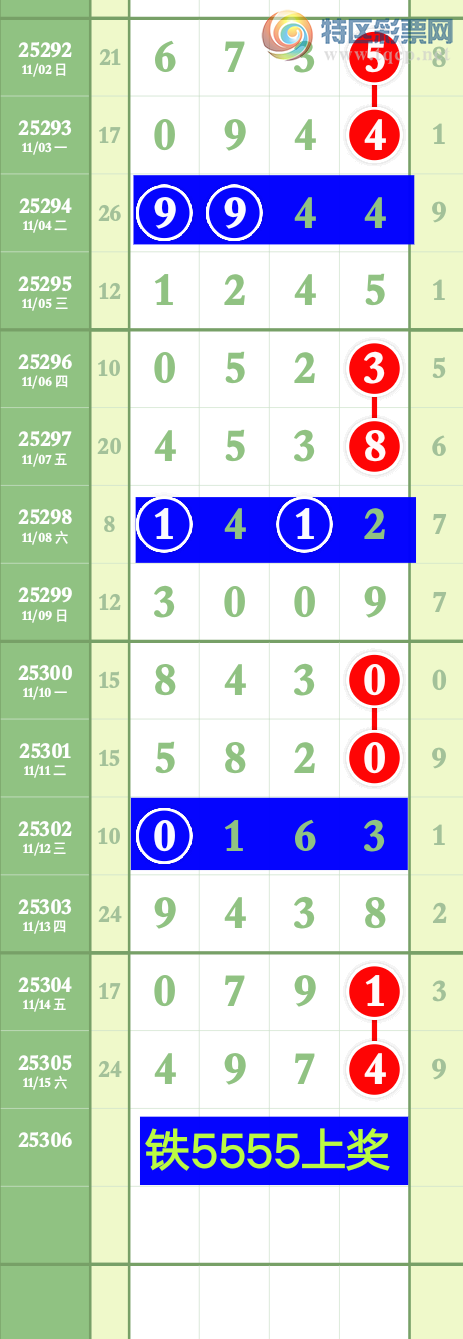 [] 25306ڣϲһ4974ͼ桿931 / :wd25100 / ID:1162434