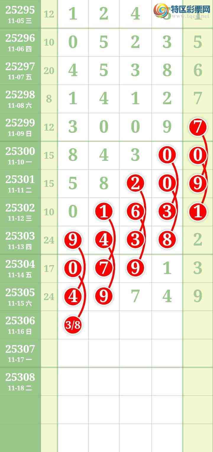 [] 25306ڣĹͼ桿480 / : / ID:1162505