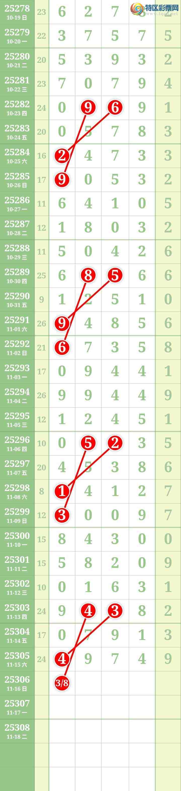 [] 25306ڣĹͼ桿263 / : / ID:1162505