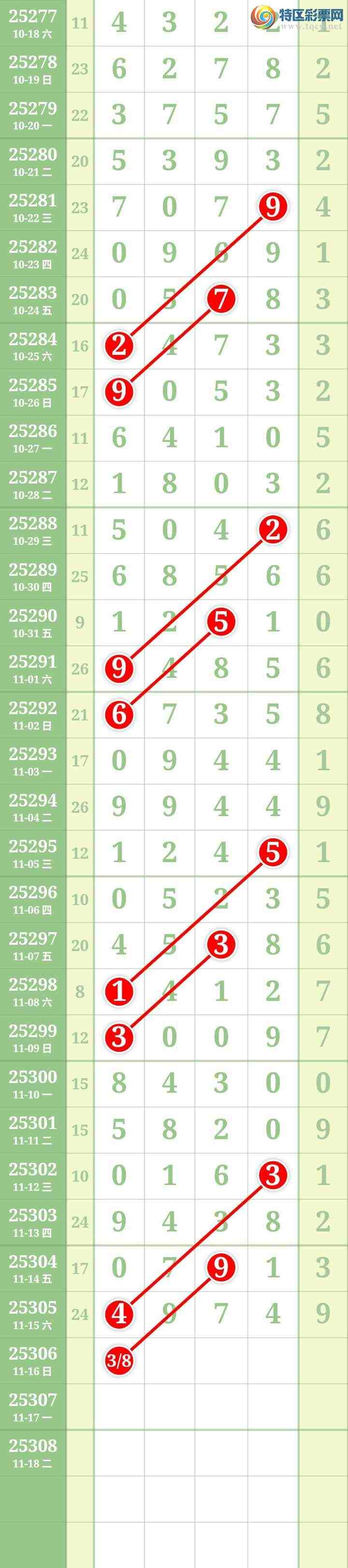 [] 25306ڣĹͼ桿669 / : / ID:1162505