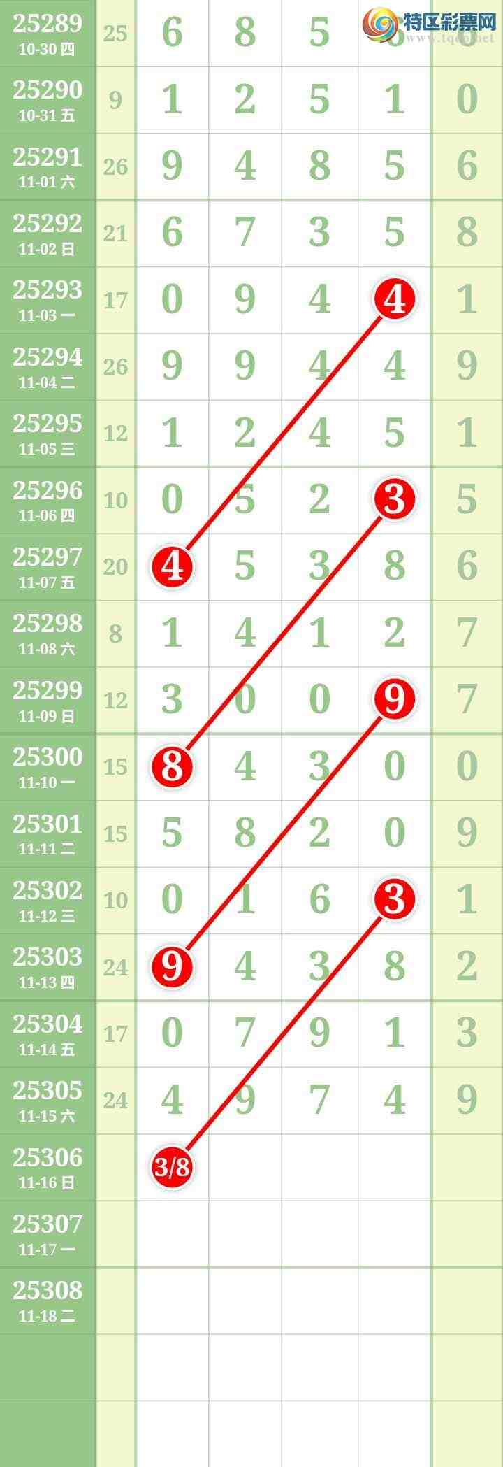 [] 25306ڣĹͼ桿606 / : / ID:1162505