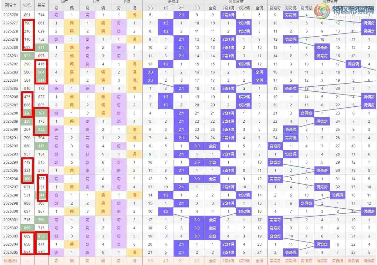 [3D] 25306ڣ306/3DۺϷС544 / :ң / ID:1163003