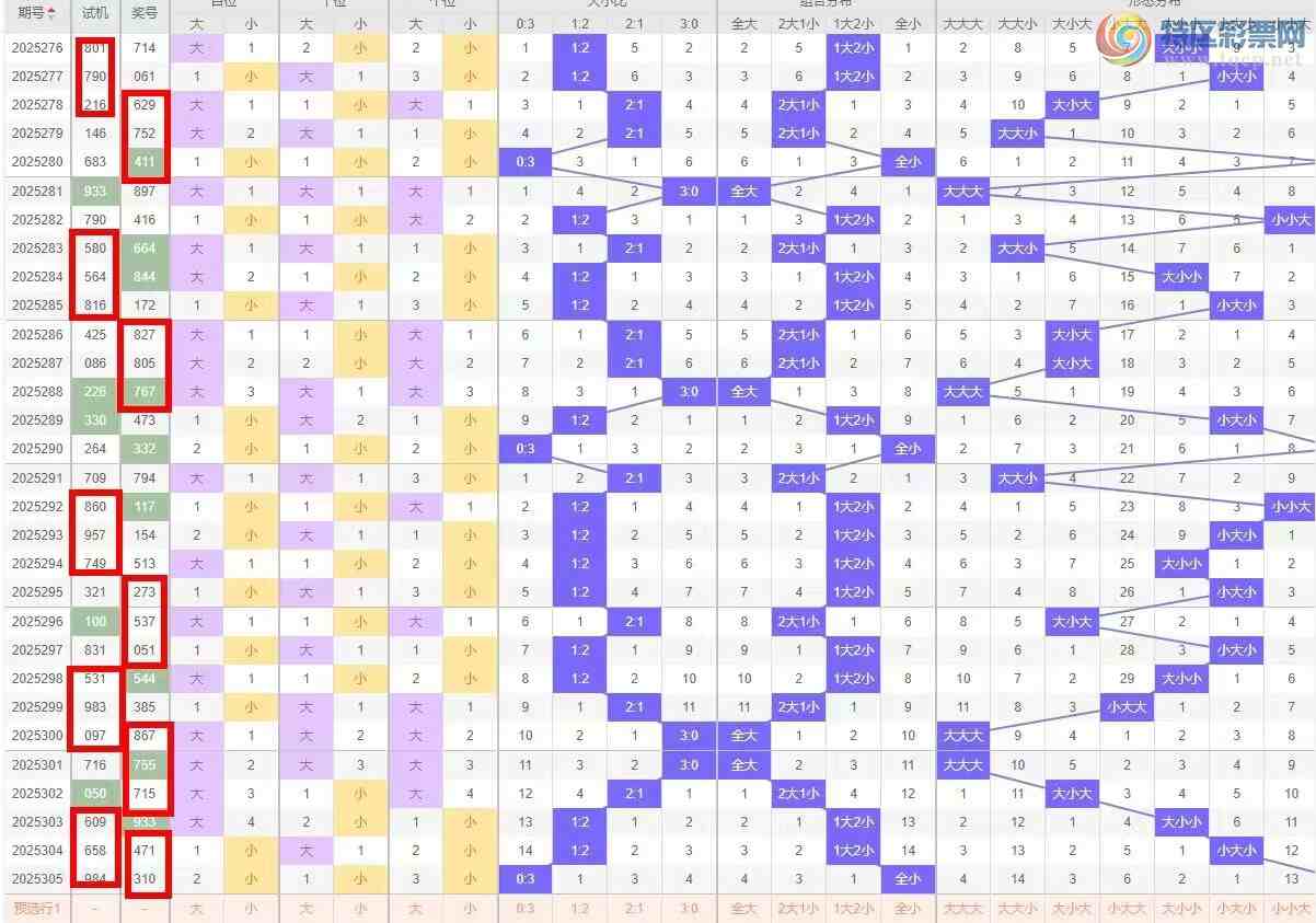 [3D] 25306ڣ306/3DۺϷС411 / :ң / ID:1163003