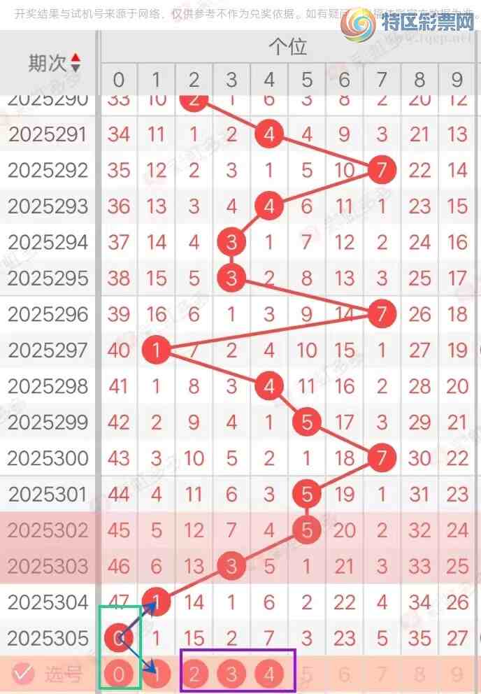 [3D] 25306ڣ3D306ڷѡ148 / :ޡ / ID:1163004