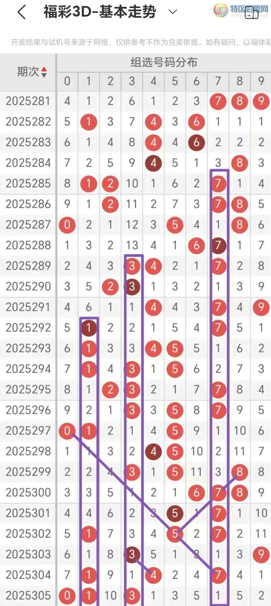 [3D] 25306ڣ3D2025306Ƽ179 / :Ŭ / ID:1163006