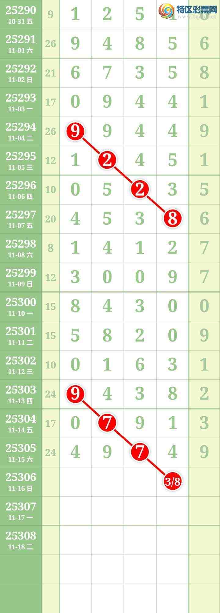 [] 25306ڣĹͼ桿898 / : / ID:1162505