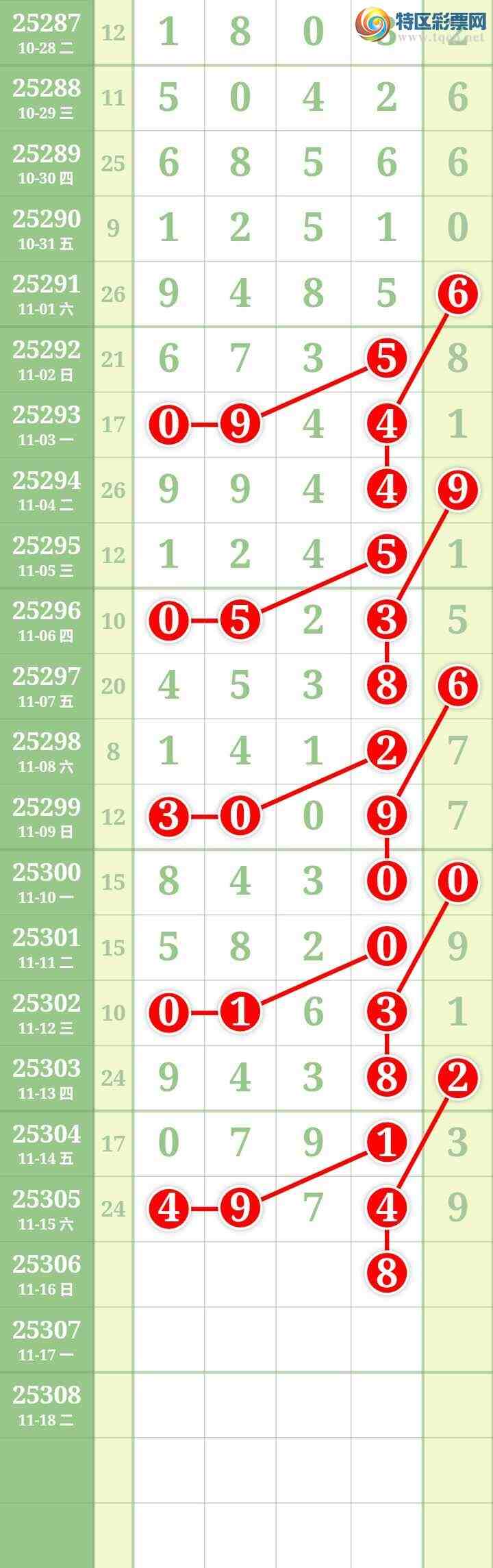 [] 25306ڣĹͼ桿847 / : / ID:1162505