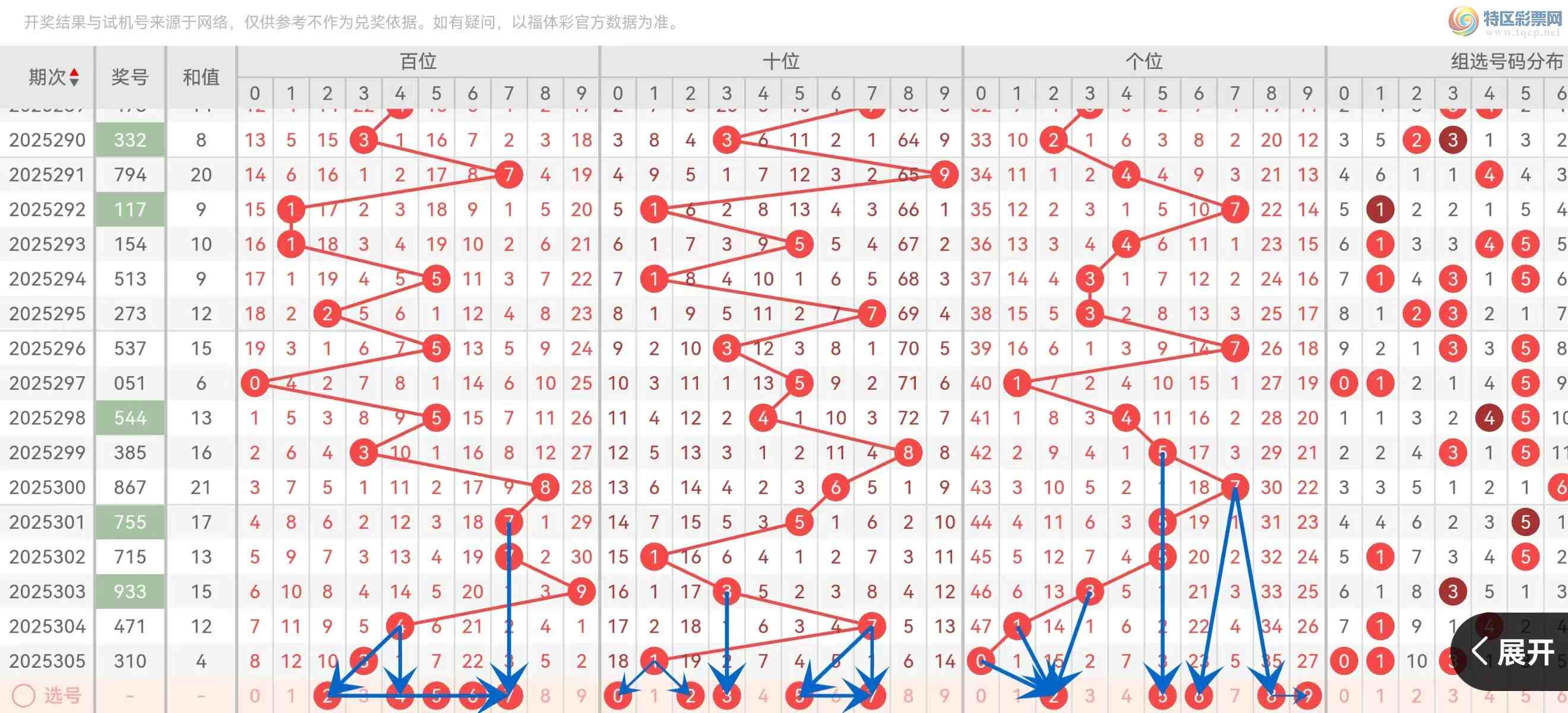 [3D] 25306ڣ3D25306ѡŷ581 / :ײˡ / ID:1163029