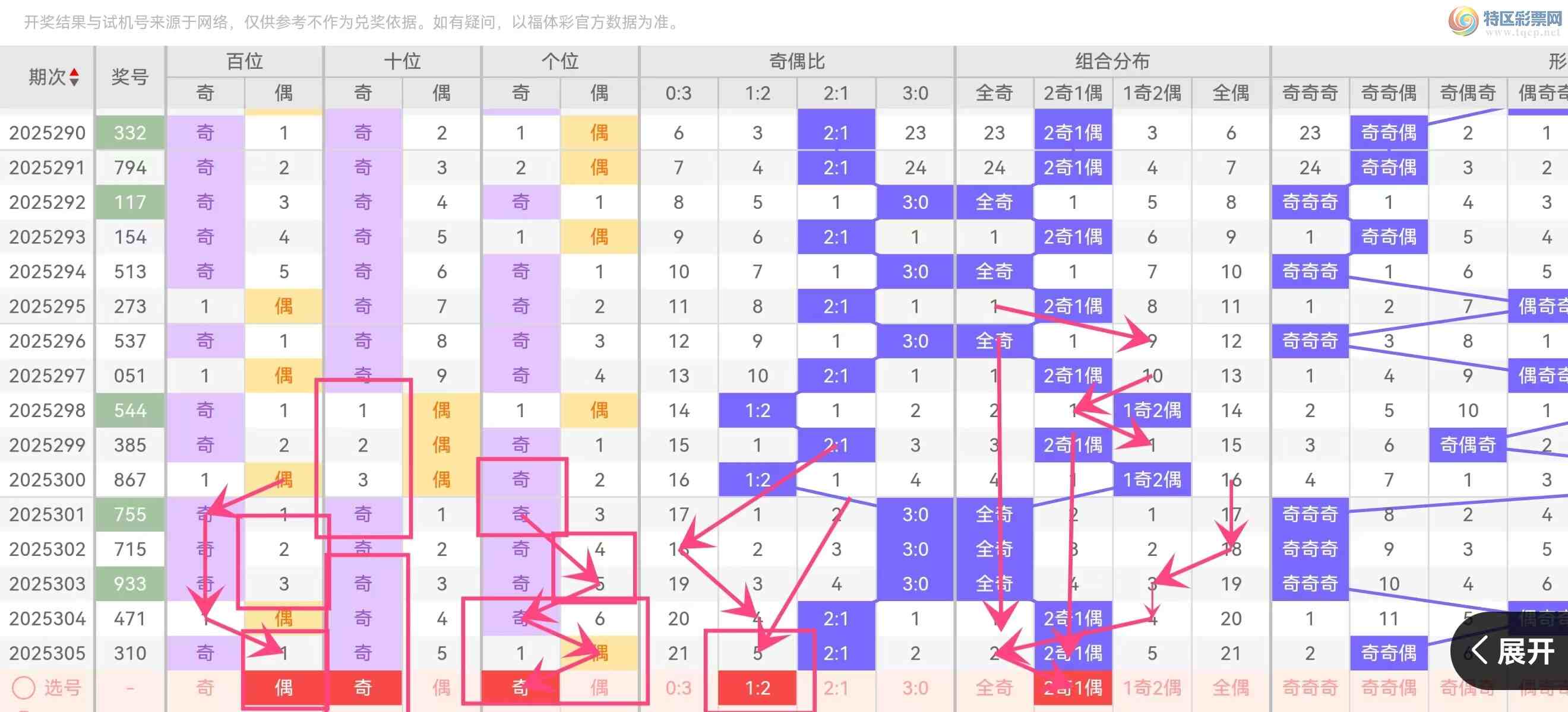 [3D] 25306ڣ3D25306ѡŷ217 / :ײˡ / ID:1163029