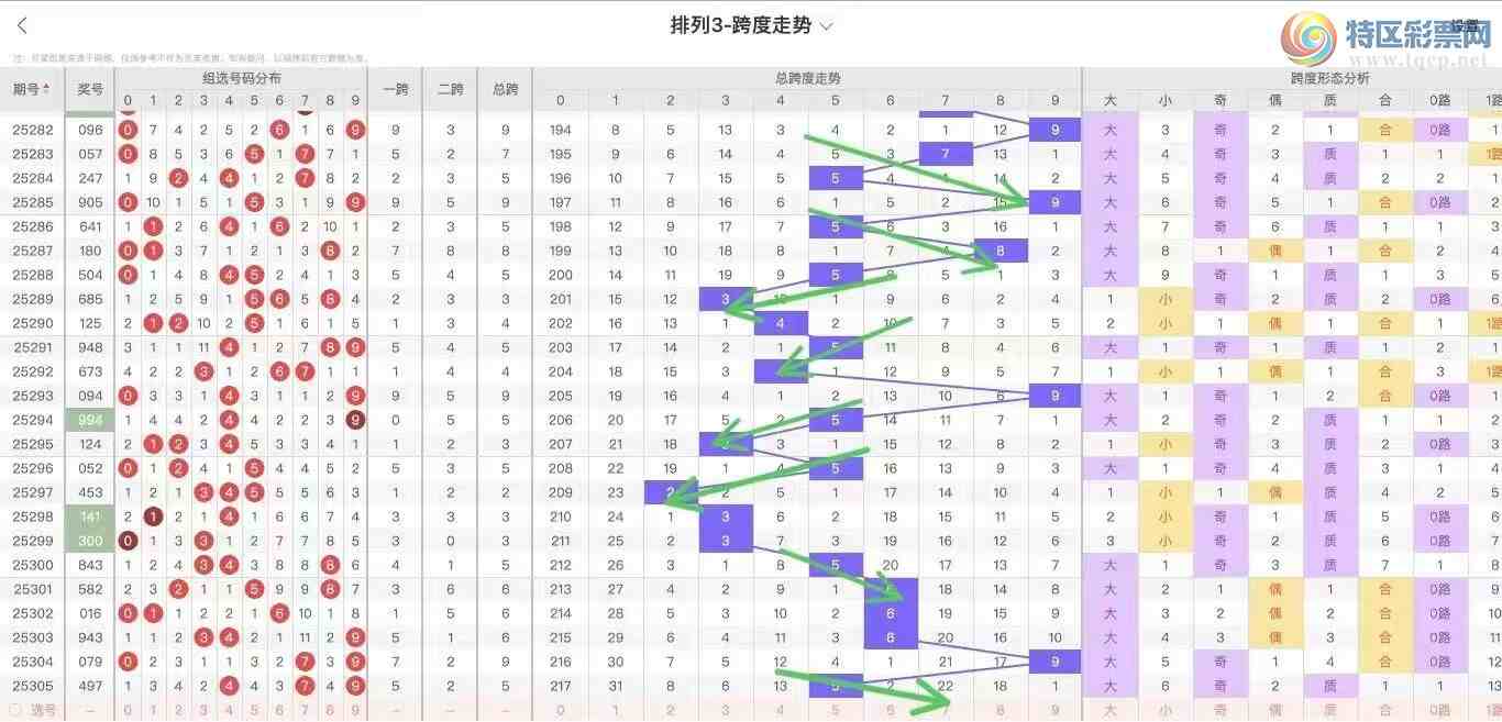 [3D] 25306ڣ3D306鼰3 / : / ID:1163031