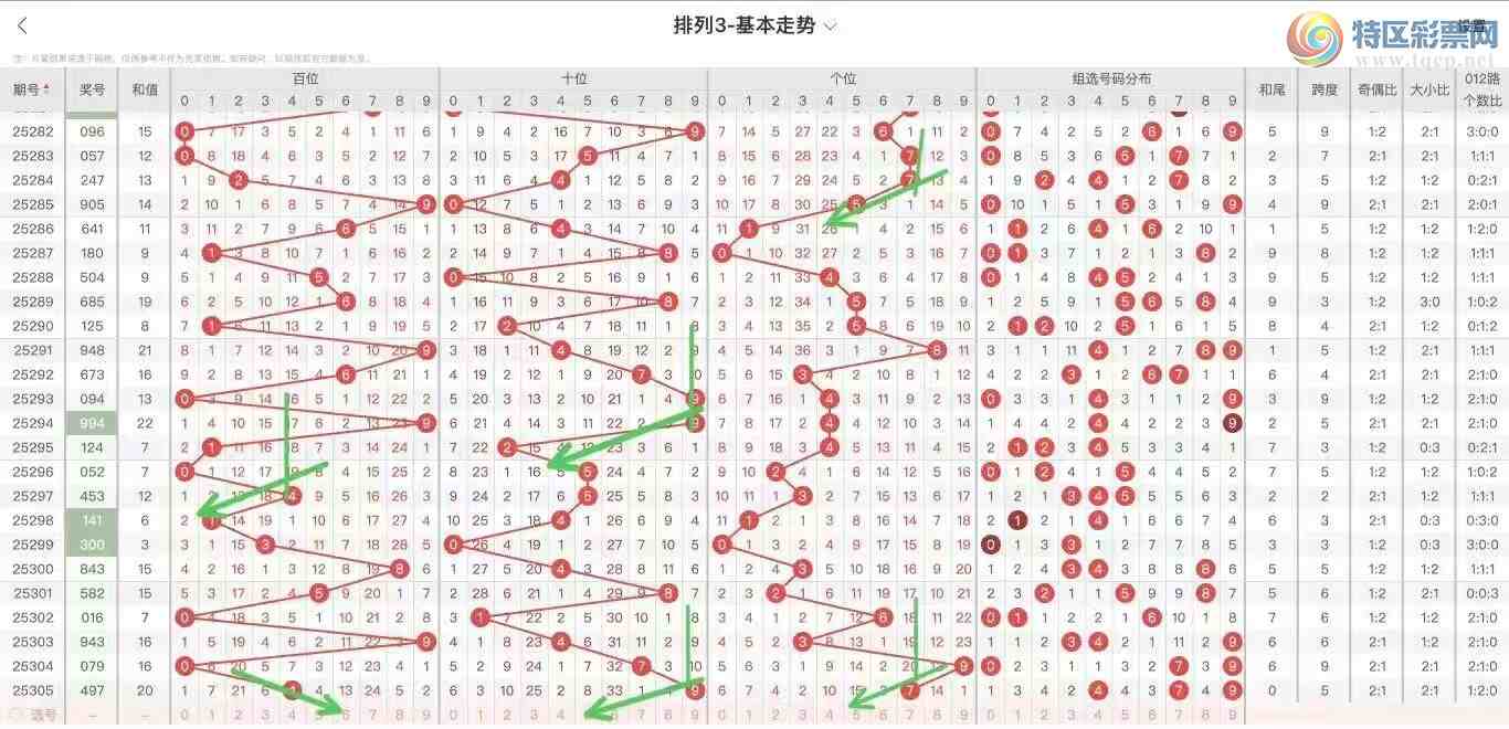 [3D] 25306ڣ3D306鼰355 / : / ID:1163031