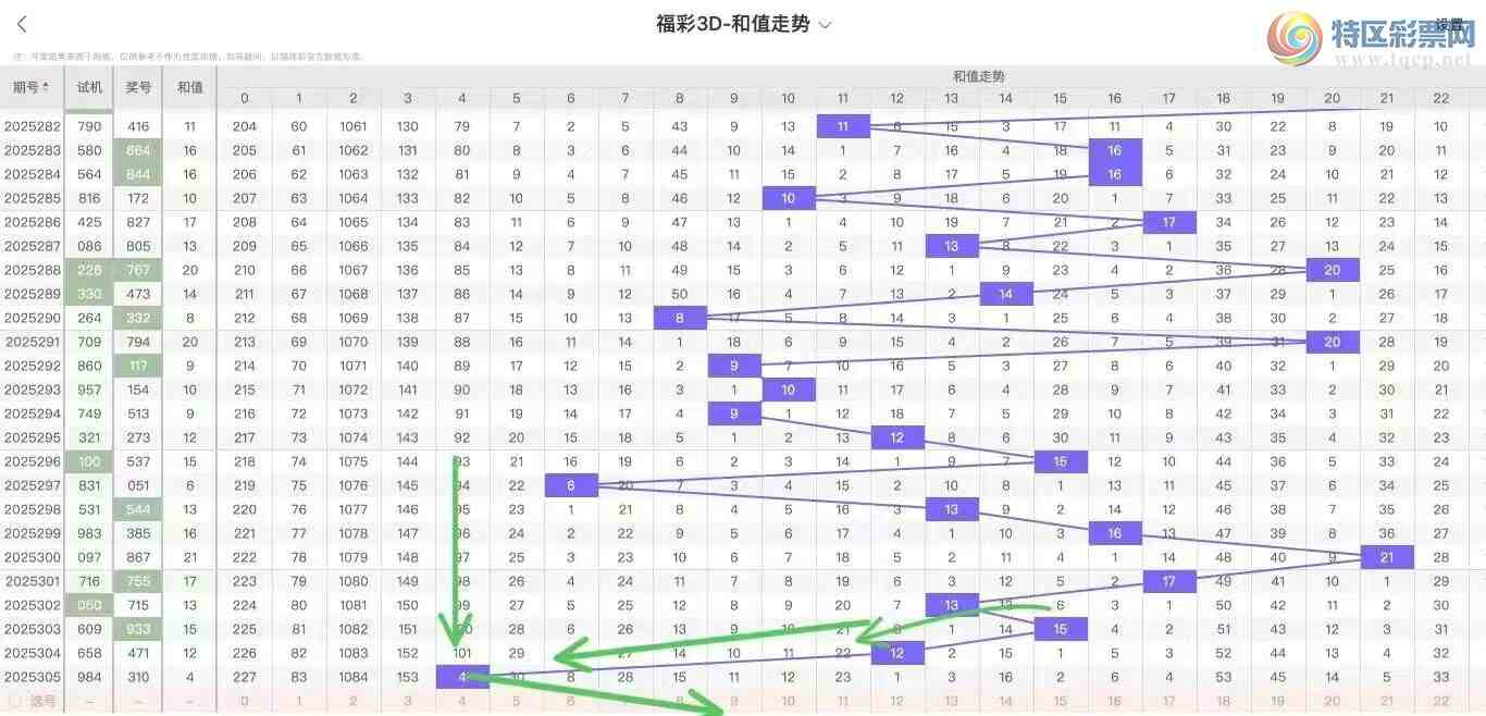 [3D] 25306ڣ3D306鼰841 / : / ID:1163031