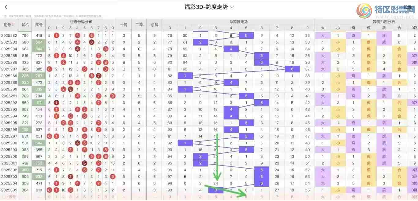 [3D] 25306ڣ3D306鼰200 / : / ID:1163031