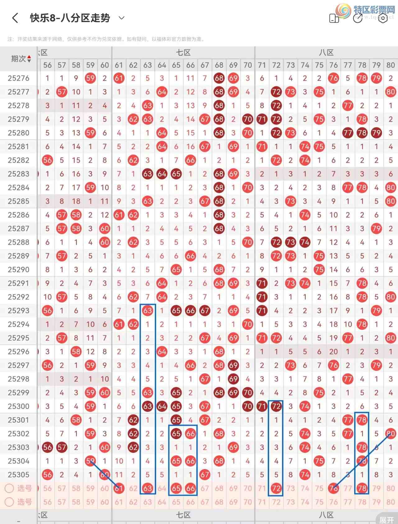 [8] 25306ڣ825306ں234 / :⡣ / ID:1163034