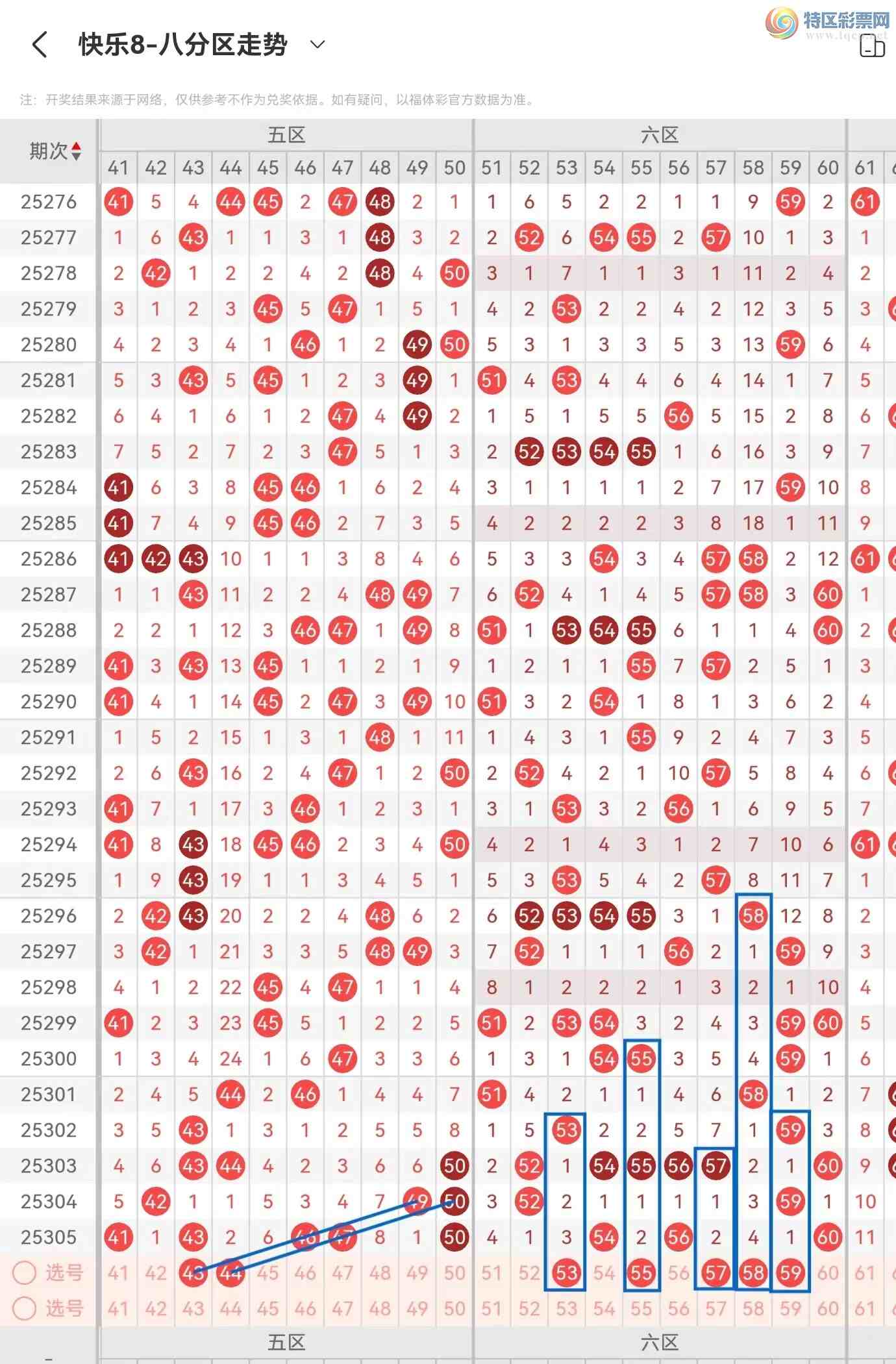 [8] 25306ڣ825306ں505 / :⡣ / ID:1163034