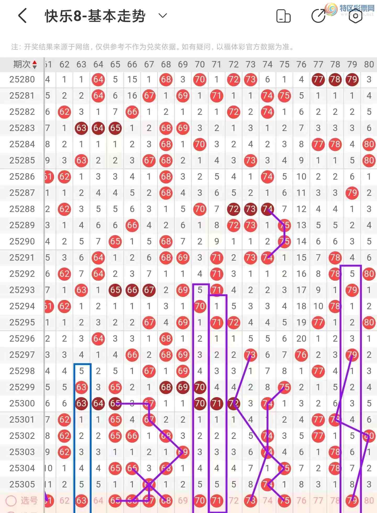 [8] 25306ڣְ2025306ڳŷ361 / :ĵ硣 / ID:1163037