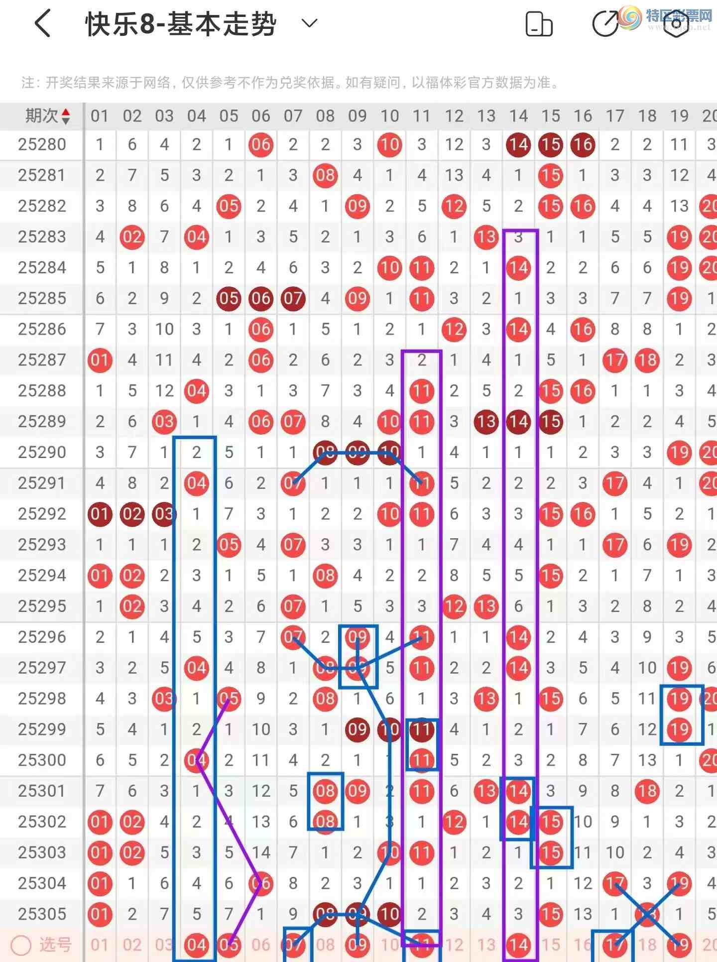 [8] 25306ڣְ2025306ڳŷ934 / :ĵ硣 / ID:1163037