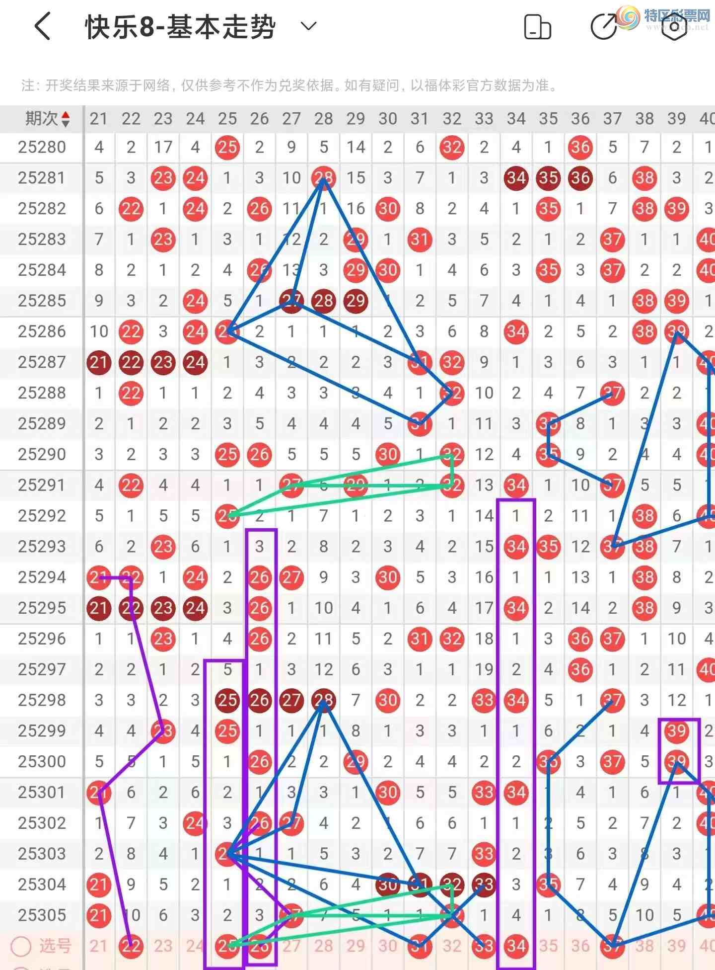 [8] 25306ڣְ2025306ڳŷ415 / :ĵ硣 / ID:1163037