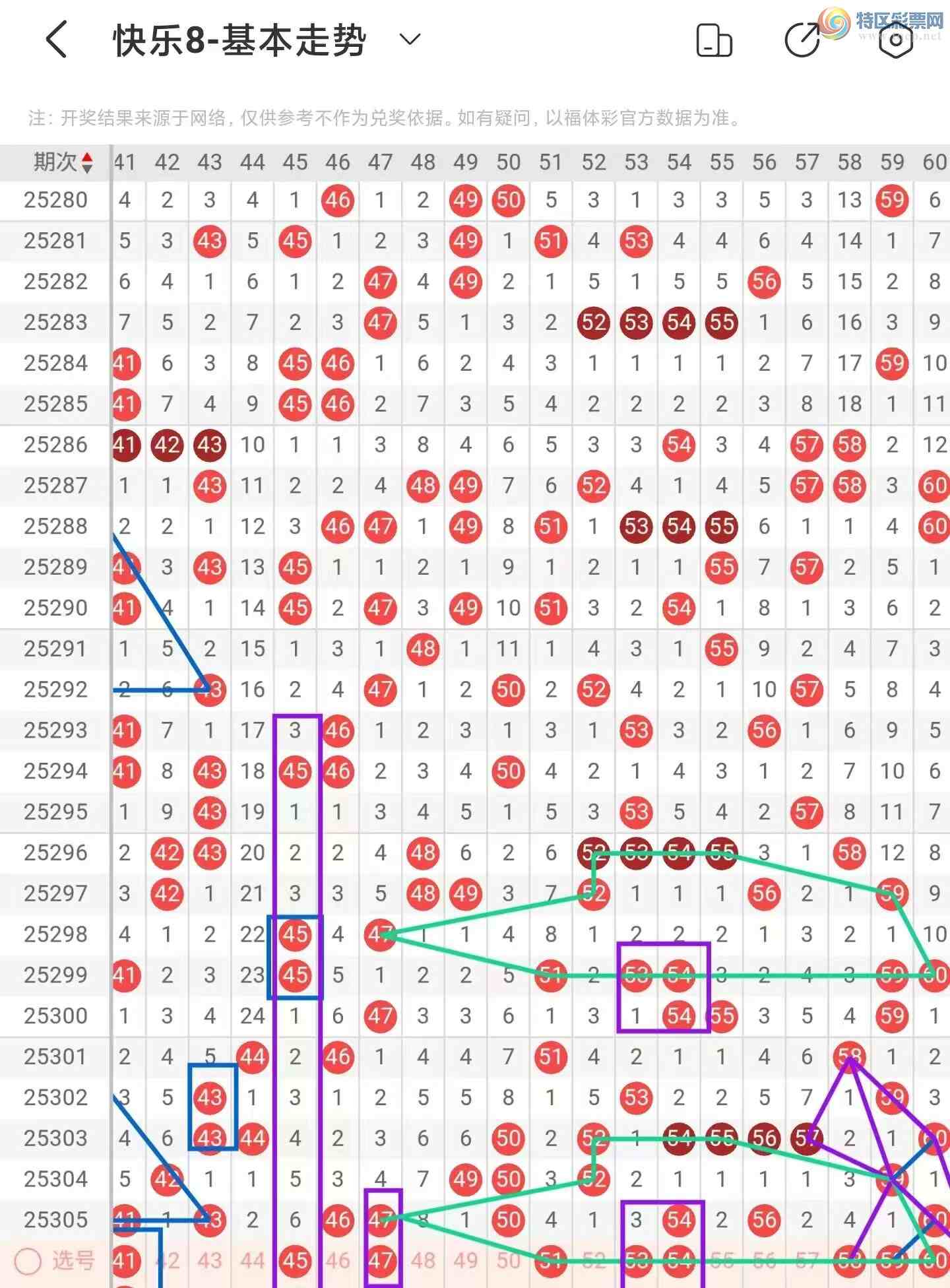 [8] 25306ڣְ2025306ڳŷ341 / :ĵ硣 / ID:1163037
