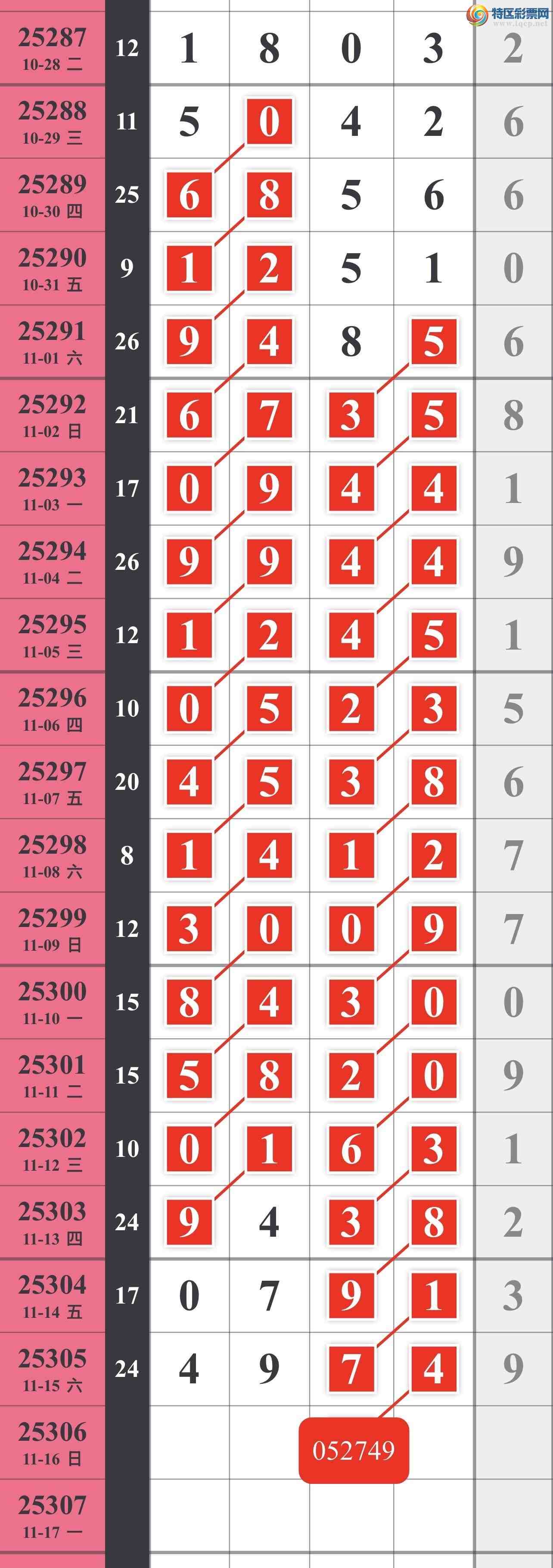 [] 25306ڣͼ395 / :䱦 / ID:1162875