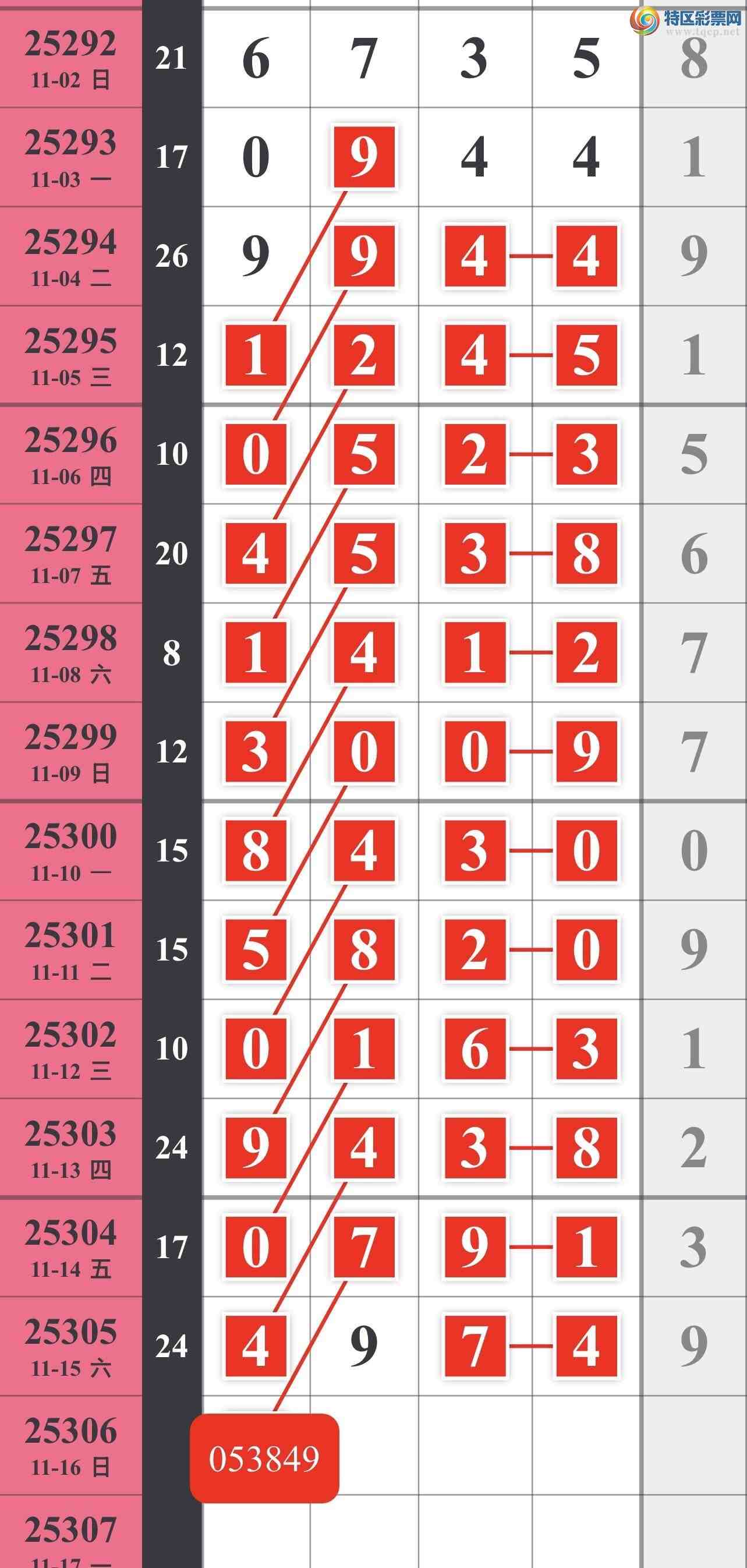 [] 25306ڣͼ946 / :䱦 / ID:1162875