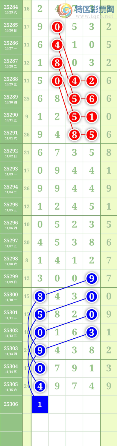 [] 25306ڣ036иڰλͼ桿378 / :³˫ / ID:1162679