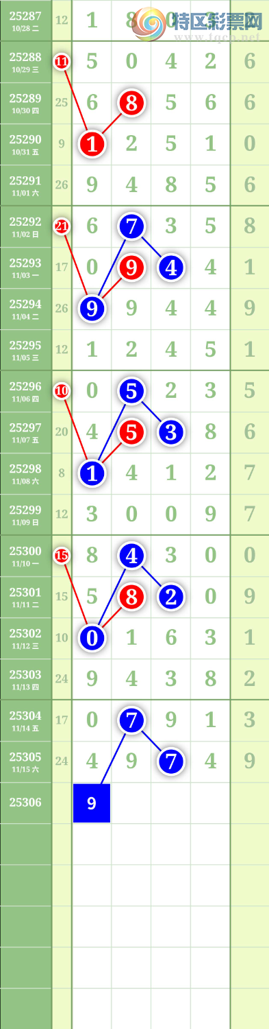 [] 25306ڣ036иڰλͼ桿253 / :³˫ / ID:1162679