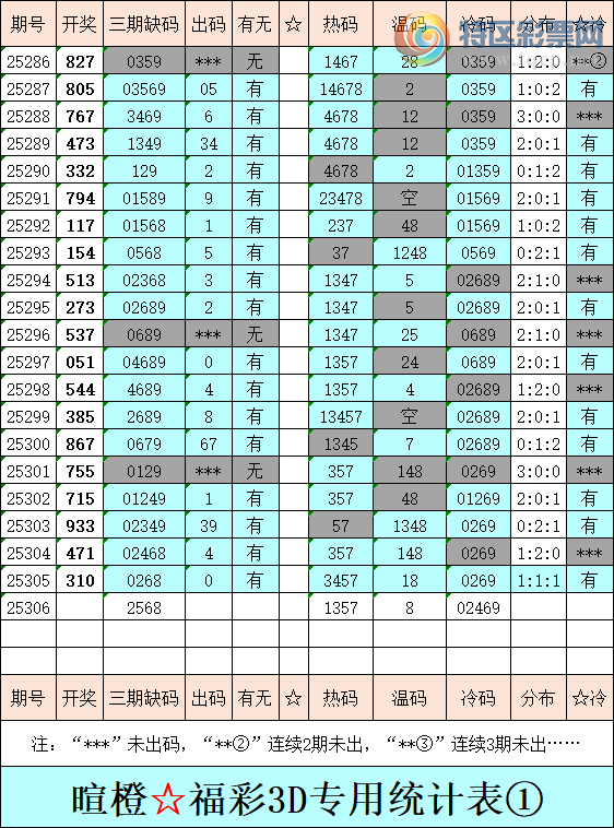 [3D] 25306ڣѳȸ3DۺͳƱ383 / :ѳ / ID:1163041