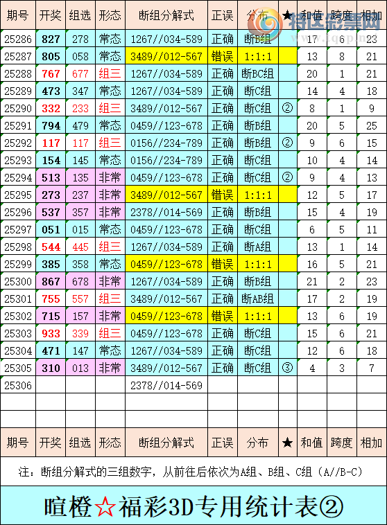 [3D] 25306ڣѳȸ3DۺͳƱ510 / :ѳ / ID:1163041