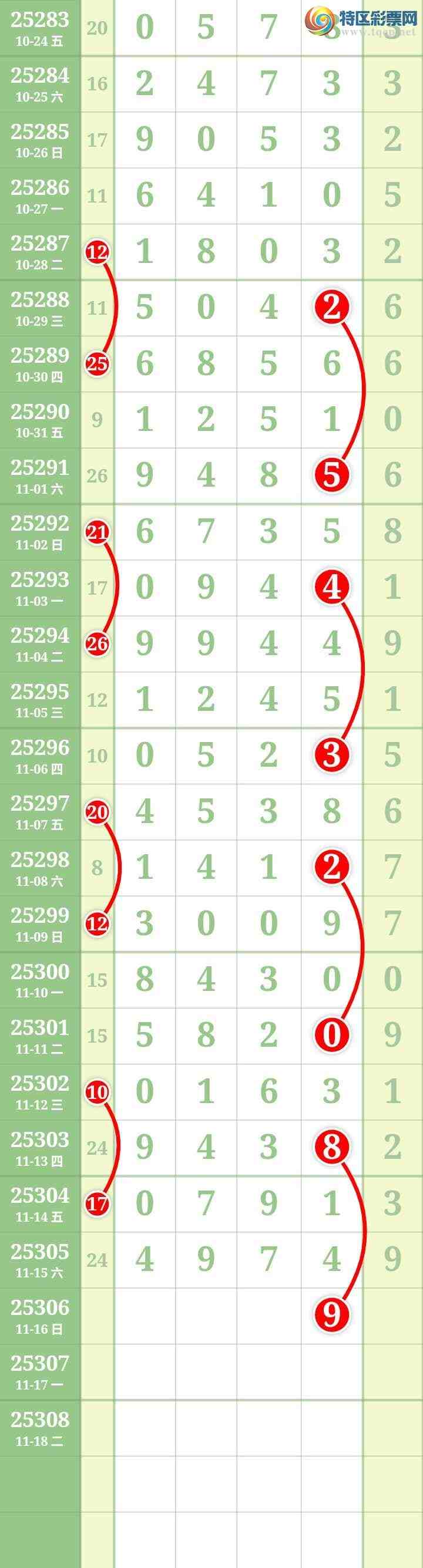 [] 25306ڣĹͼ桿186 / : / ID:1162505