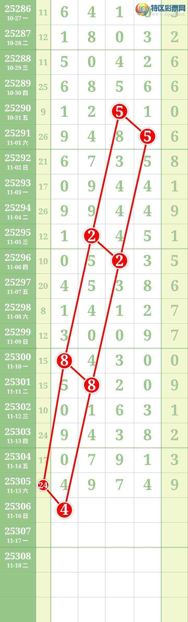 [] 25306ڣĹͼ桿180 / : / ID:1162505