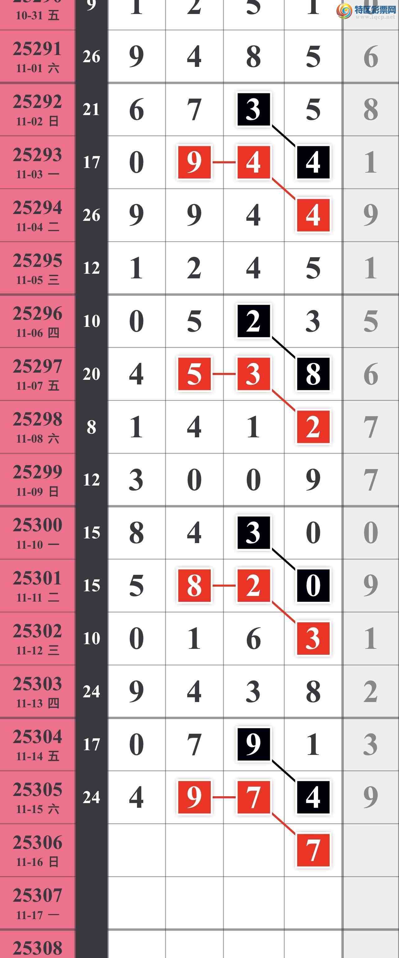 [] 25306ڣͼ316 / :䱦 / ID:1162875