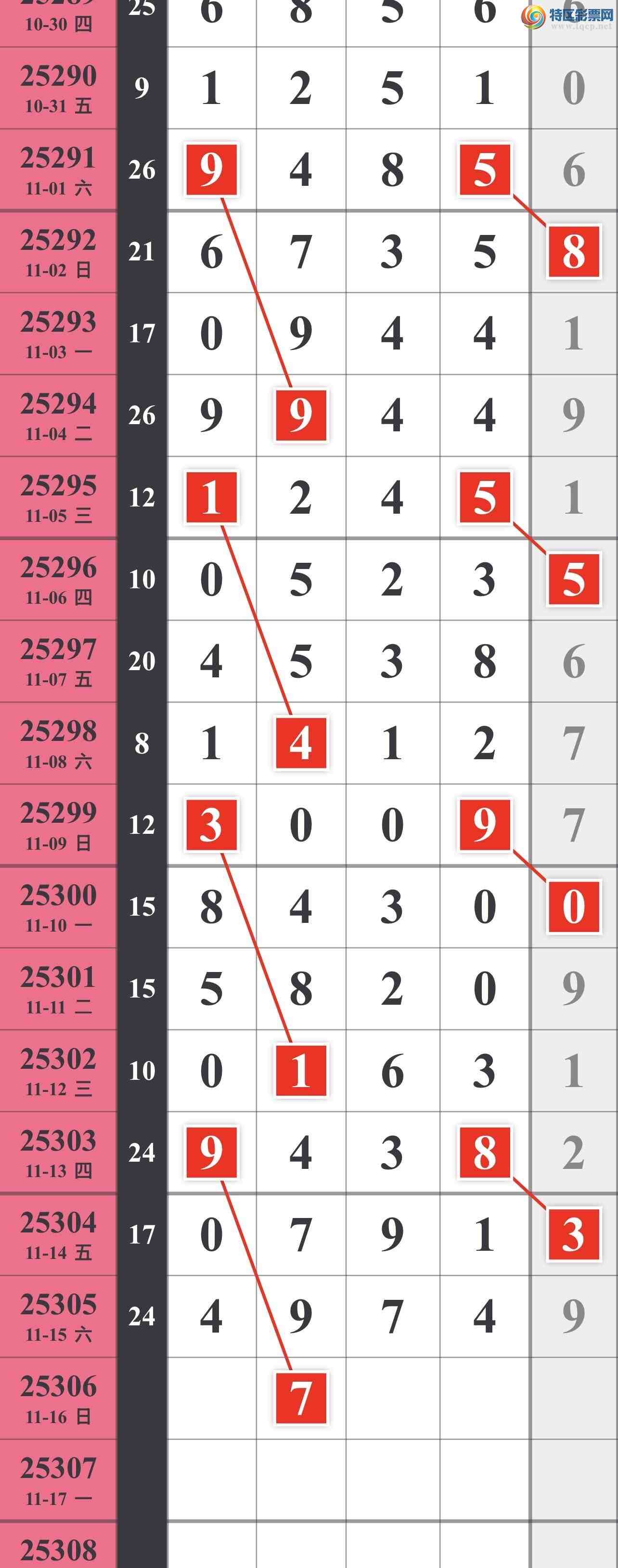 [] 25306ڣͼ907 / :䱦 / ID:1162875