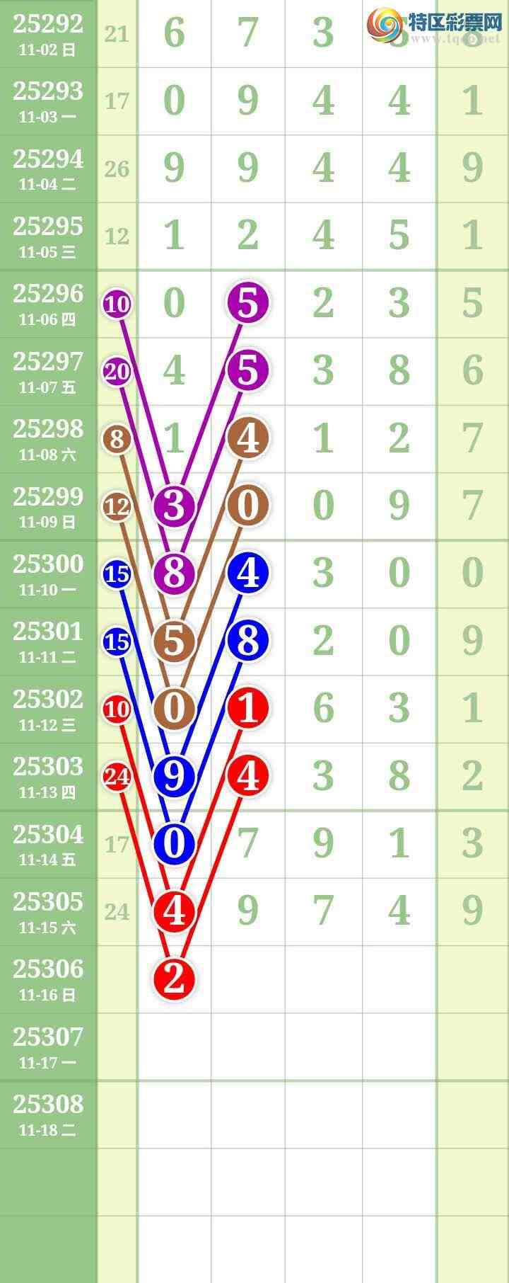 [] 25306ڣĹͼ桿469 / : / ID:1162505