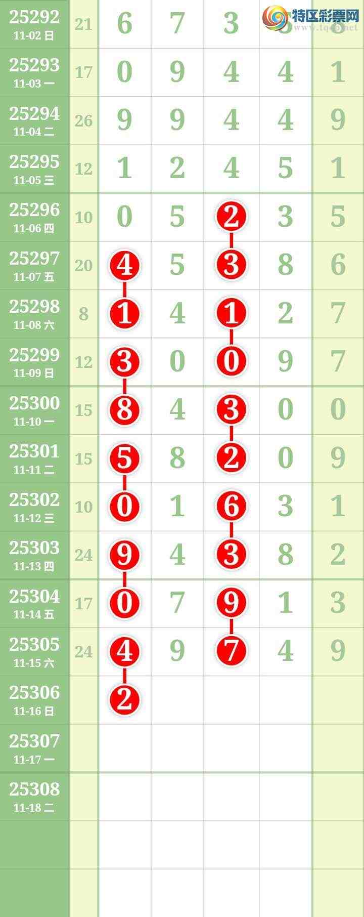 [] 25306ڣĹͼ桿820 / : / ID:1162505