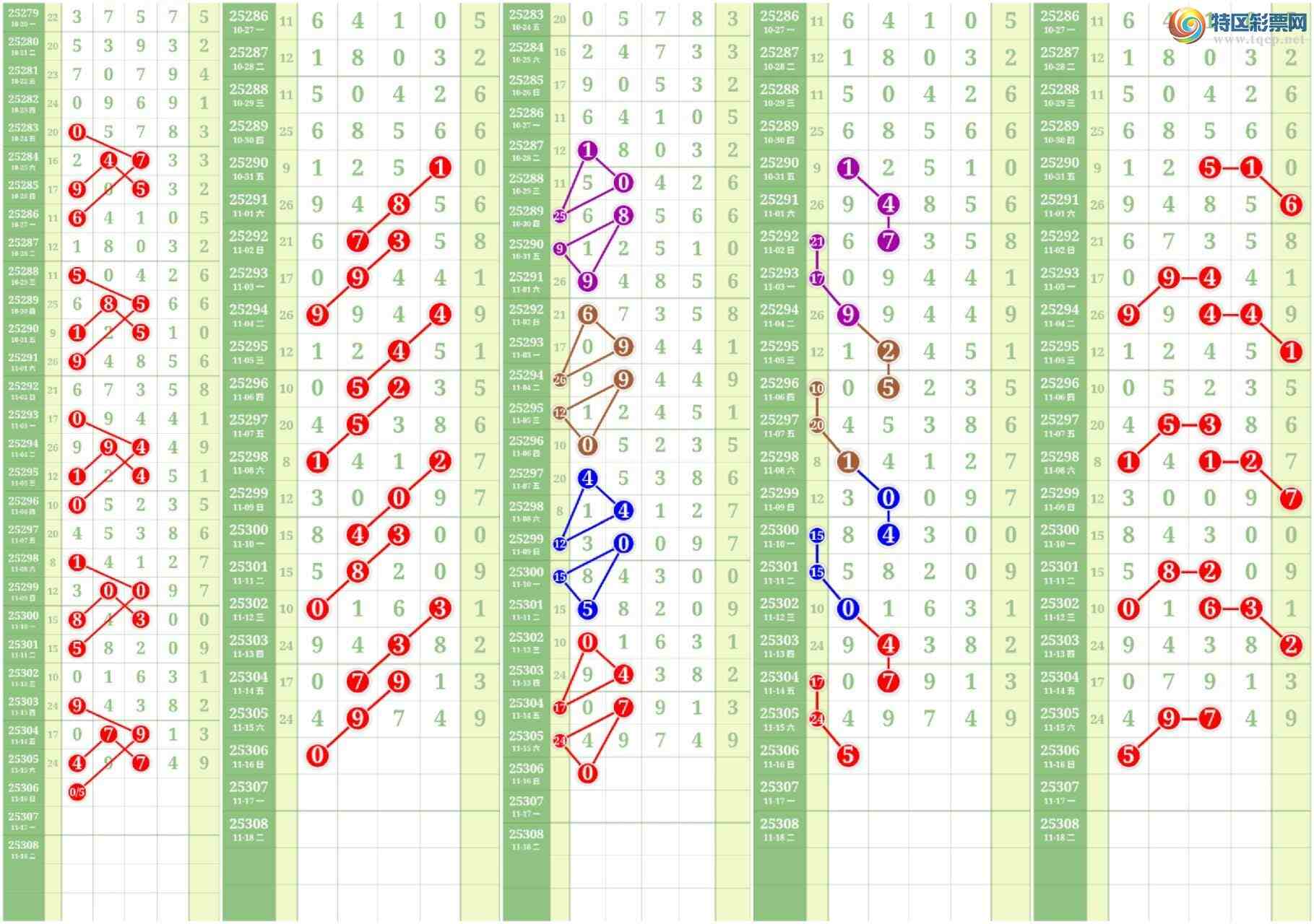 [] 25307ڣĹ ͼ506 / : / ID:1163061