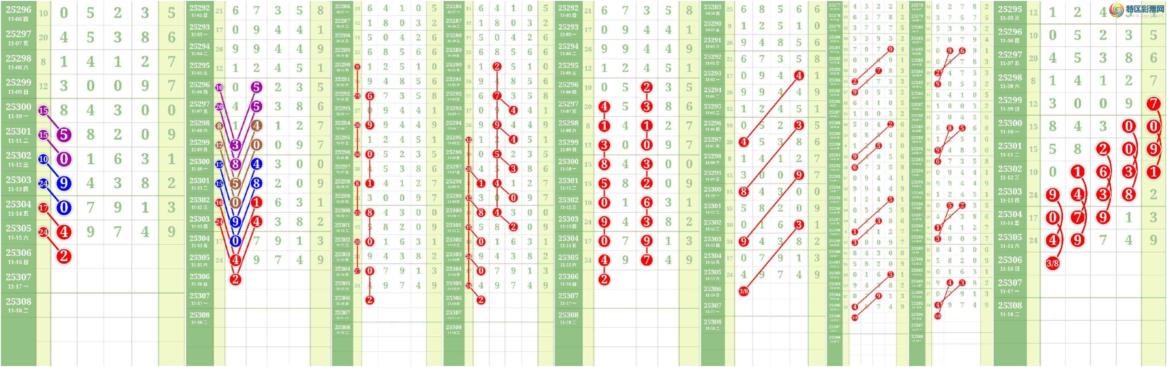 [] 25307ڣĹ ͼ756 / : / ID:1163061