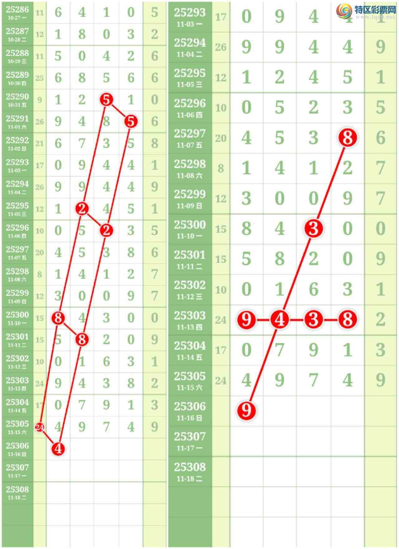 [] 25307ڣĹ ͼ86 / : / ID:1163061