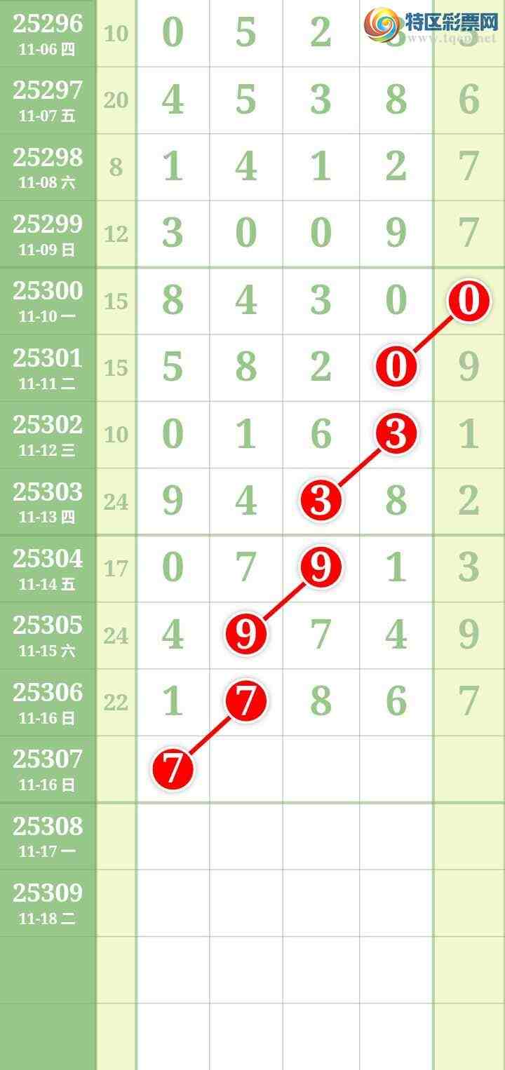 [] 25307ڣĹ ͼ135 / : / ID:1163061