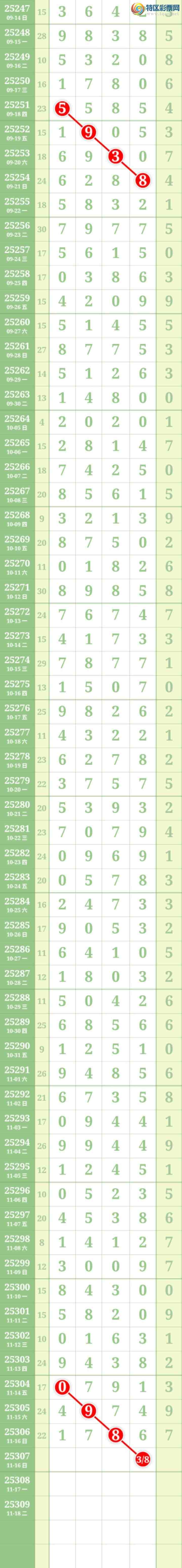 [] 25307ڣĹ ͼ157 / : / ID:1163061