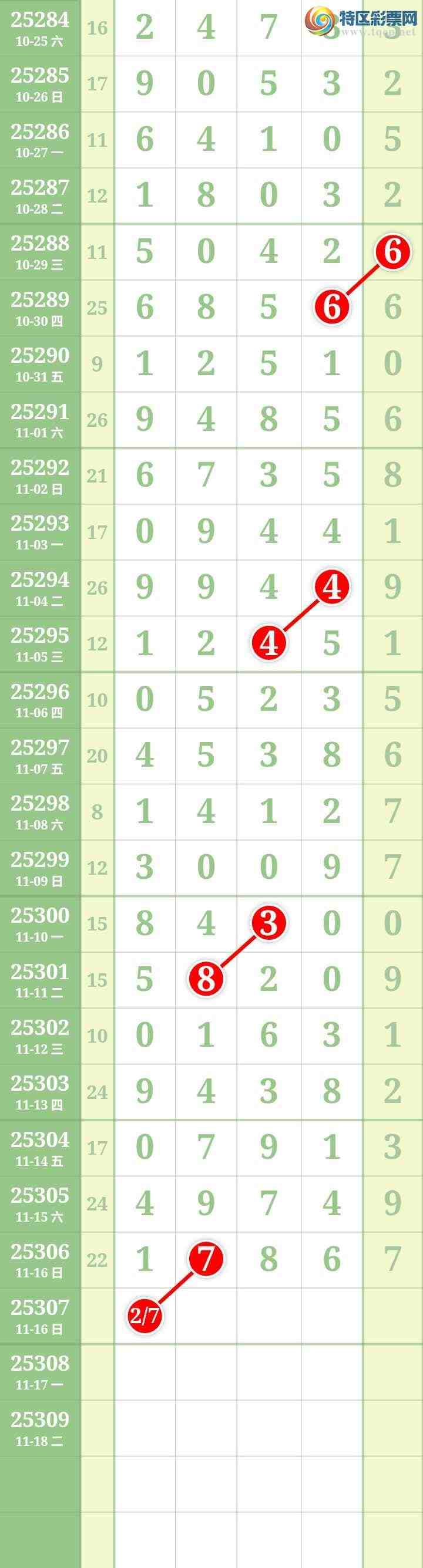 [] 25307ڣĹ ͼ802 / : / ID:1163061